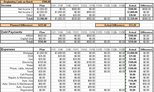 Budget Tracking Spreadsheet Screenshot